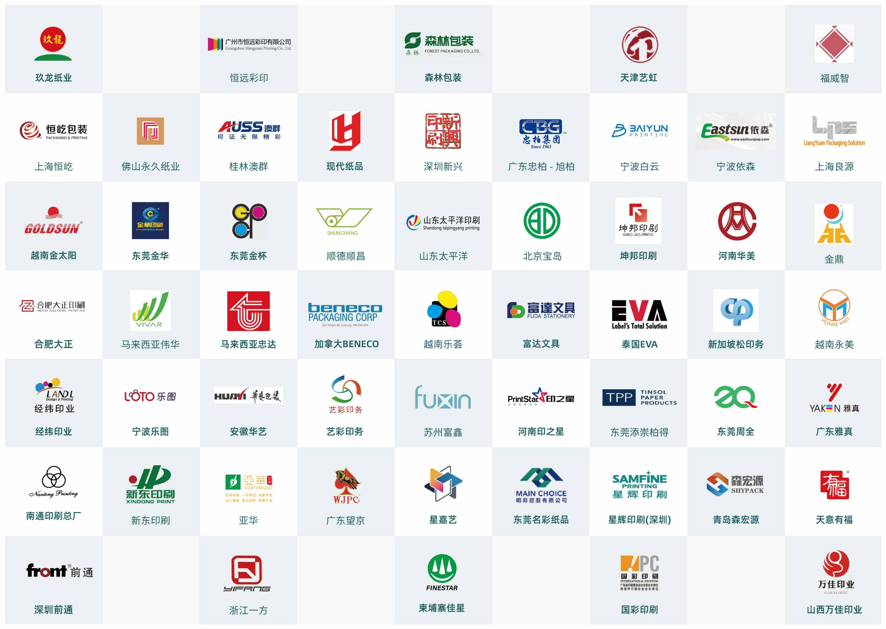  3500+全球印包企業口碑驗證